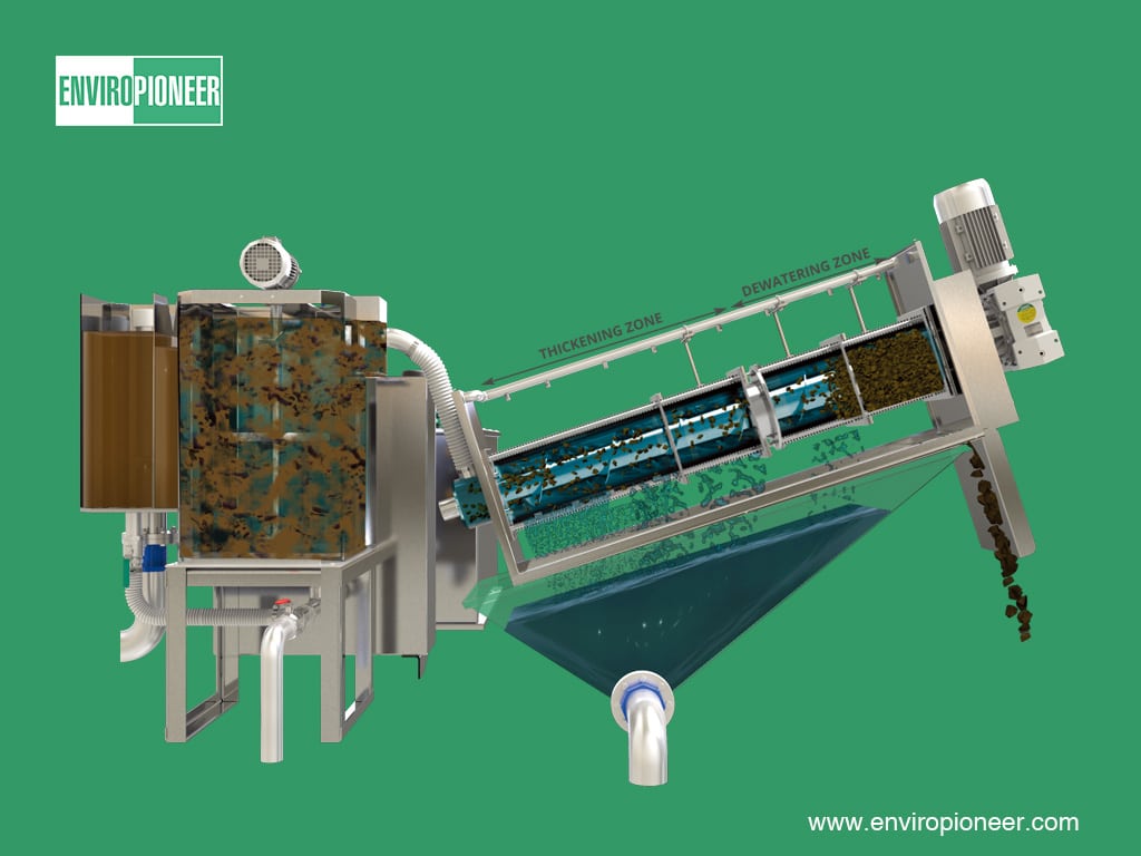 Main Structure of Multi Disc Screw Press