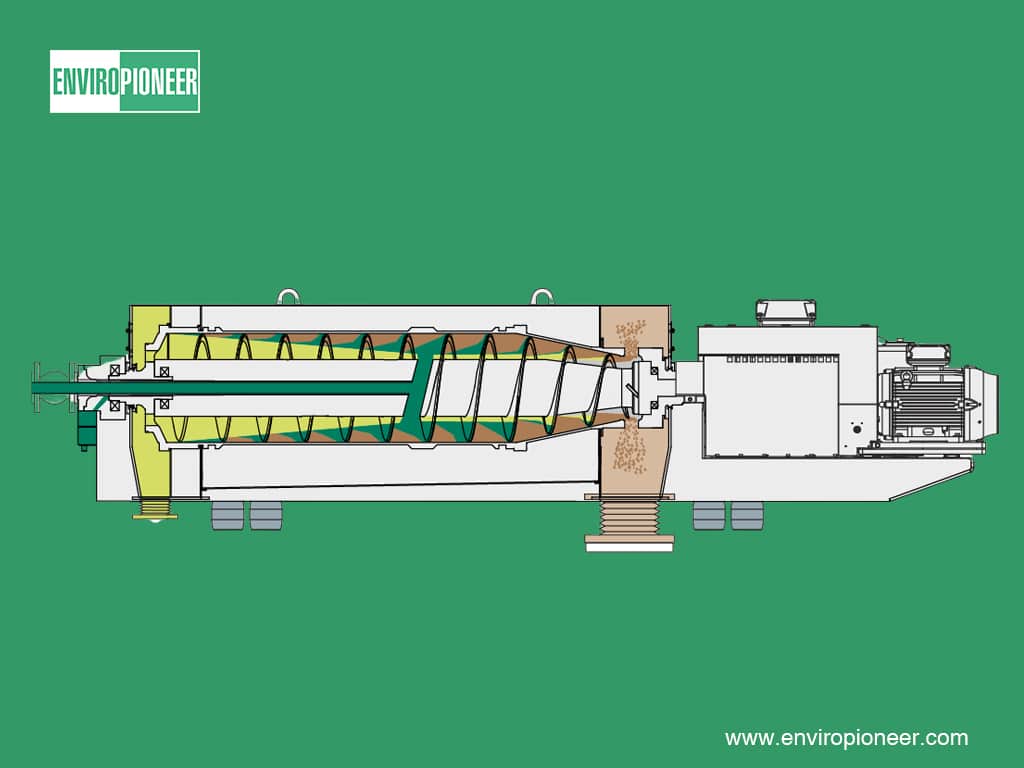Centrifugal Thickening